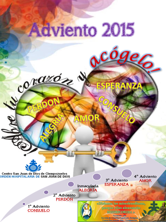 Adviento Ciclo C