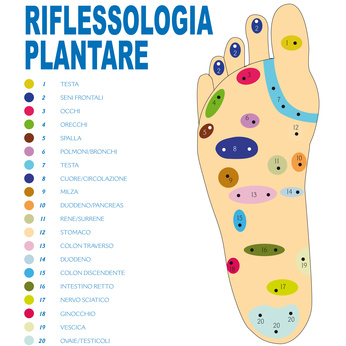 Nazionale uno sr-va da parassiti