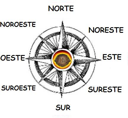 Geografia: Orientación y Localización Geográfica