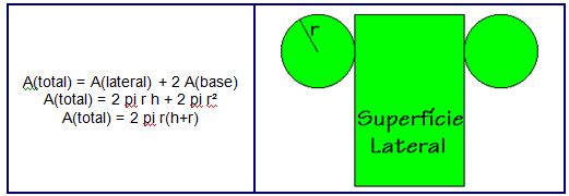 encontre o volume de uma bola esférica de raio r
