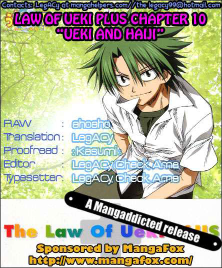 Law Of Ueki