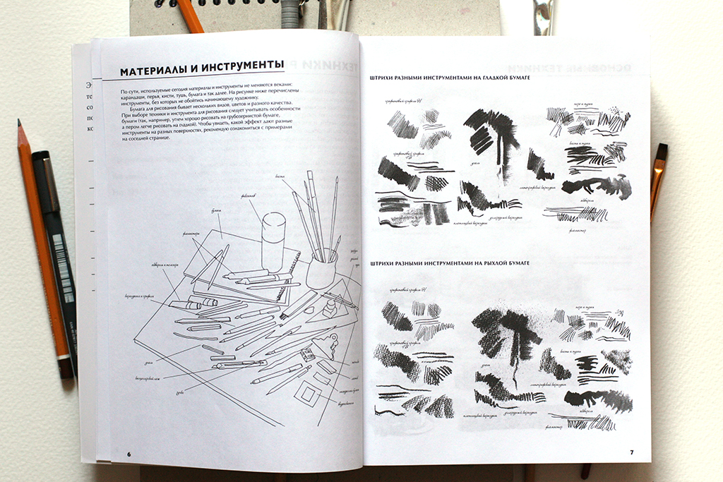 Huceo Mundo Tetrad Smerti Risovat Anime