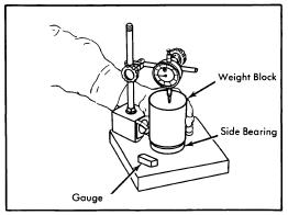 juli 2013 ~ car repair manual Datsun_1976_side_bearing juli 2013 ~ car repair manual,2004 525i Glove Box Fuse Location