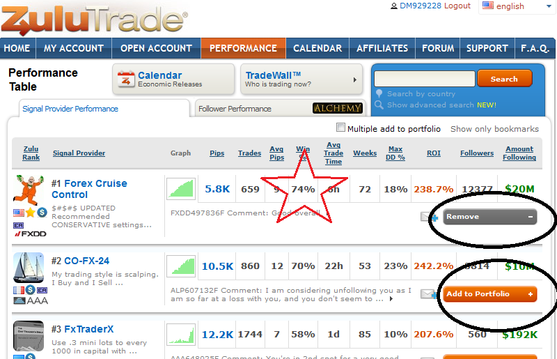 Lanka forex news
