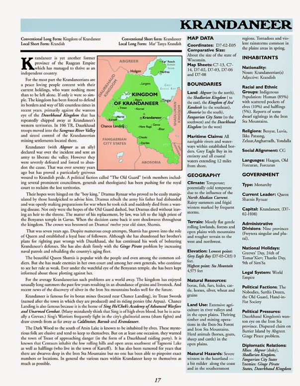 Example of a good country write-up Example of a good country write-up