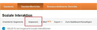 Google Analytics - benutzerdefinierte Berichte