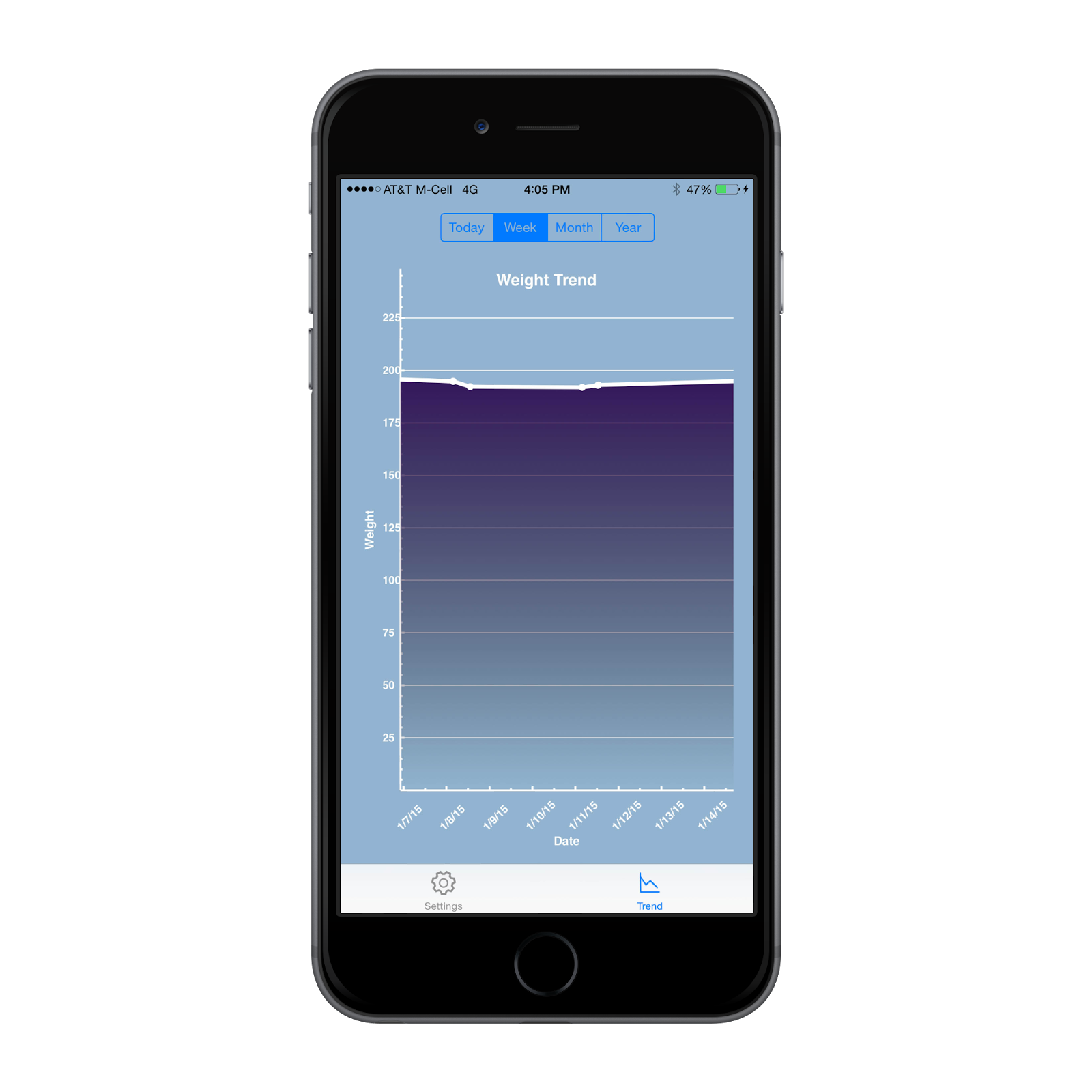 app users do a one time registration to give the bidmc app permission to read values from healthkit they also login to our personal health record