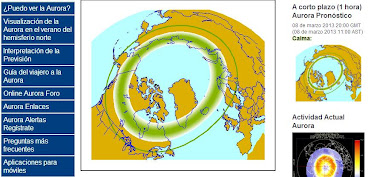 Pronóstico de Auroras Boreales