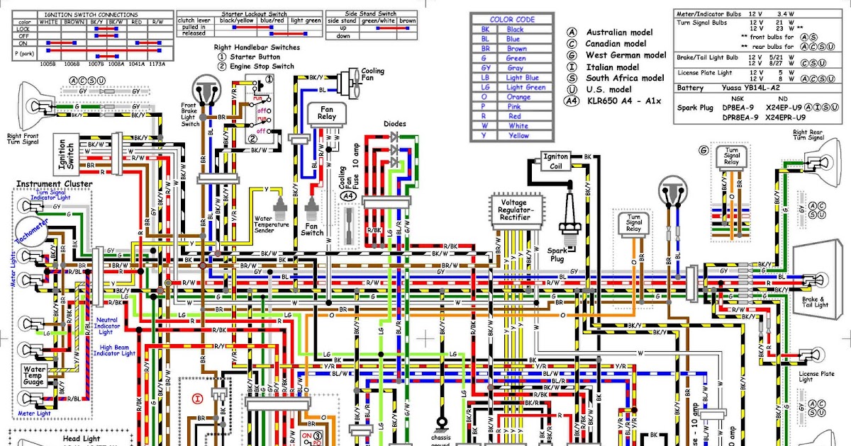 Free Auto Wiring Diagram: 1974 Chevrolet Monte Carlo Wiring Diagram