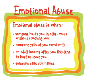 Definition What Is Mental Abuse Definition What Is Mental Abuse