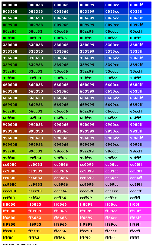 tareas waldo patiño 8d tabla de color de html