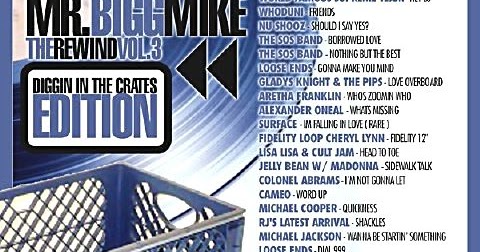 Alexander ONeal Whats Missing Extended Remix Alexander ONeal Whats Missing Extended Remix