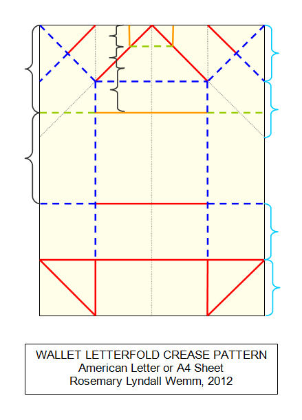 quarter fold envelope