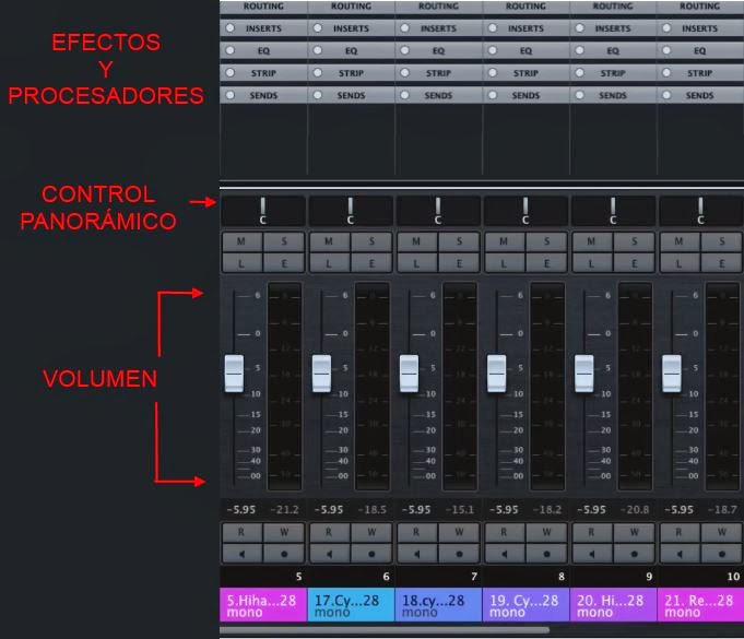 mixconsole cubase 7 mixconsole cubase 7