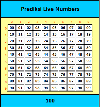 Racik Angka Sgp Software