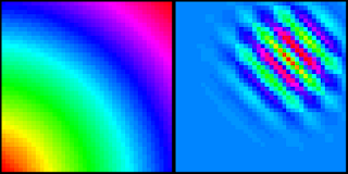 Exponentiation of a matrix (including pseudoinverse)