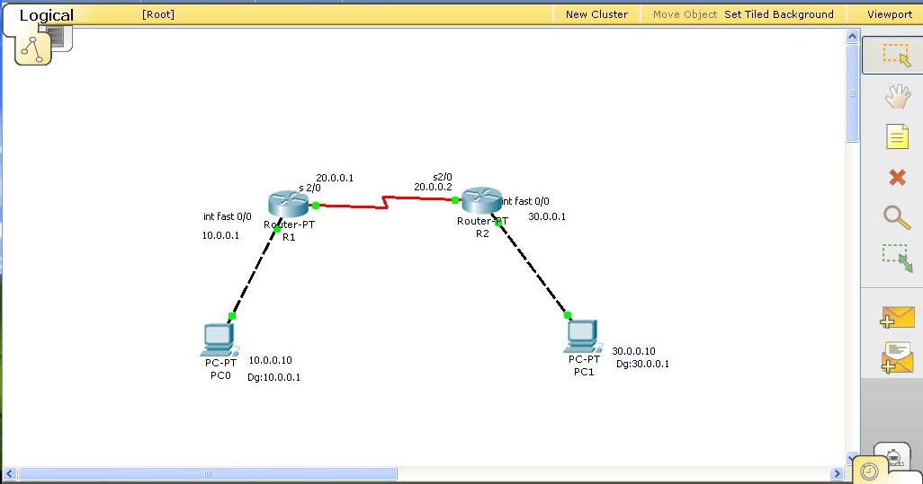 cisco static routing tutorial pdf