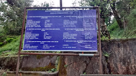 Photo of A Solo Journey on Bike To Bir-Billing: The Best Paragliding Spot In India 5/7 by Gaurav 