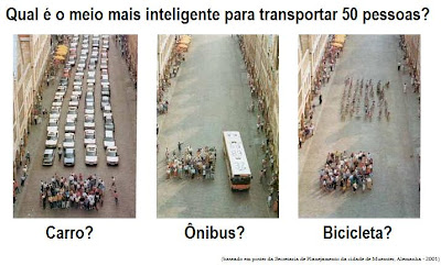 três formas possíveis de transportar o mesmo número de pessoas - qual é mais inteligente?