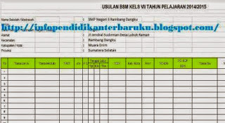 Download Format BSM Terbaru 2014