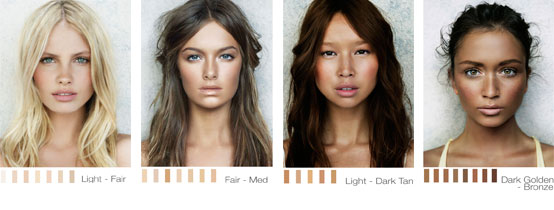 Sea of Tangles: Skin Tones