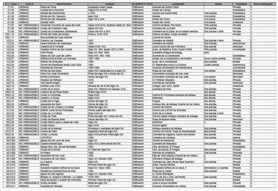 CATALOGO CUENTA EMPRESA catalogo cuenta empresa: