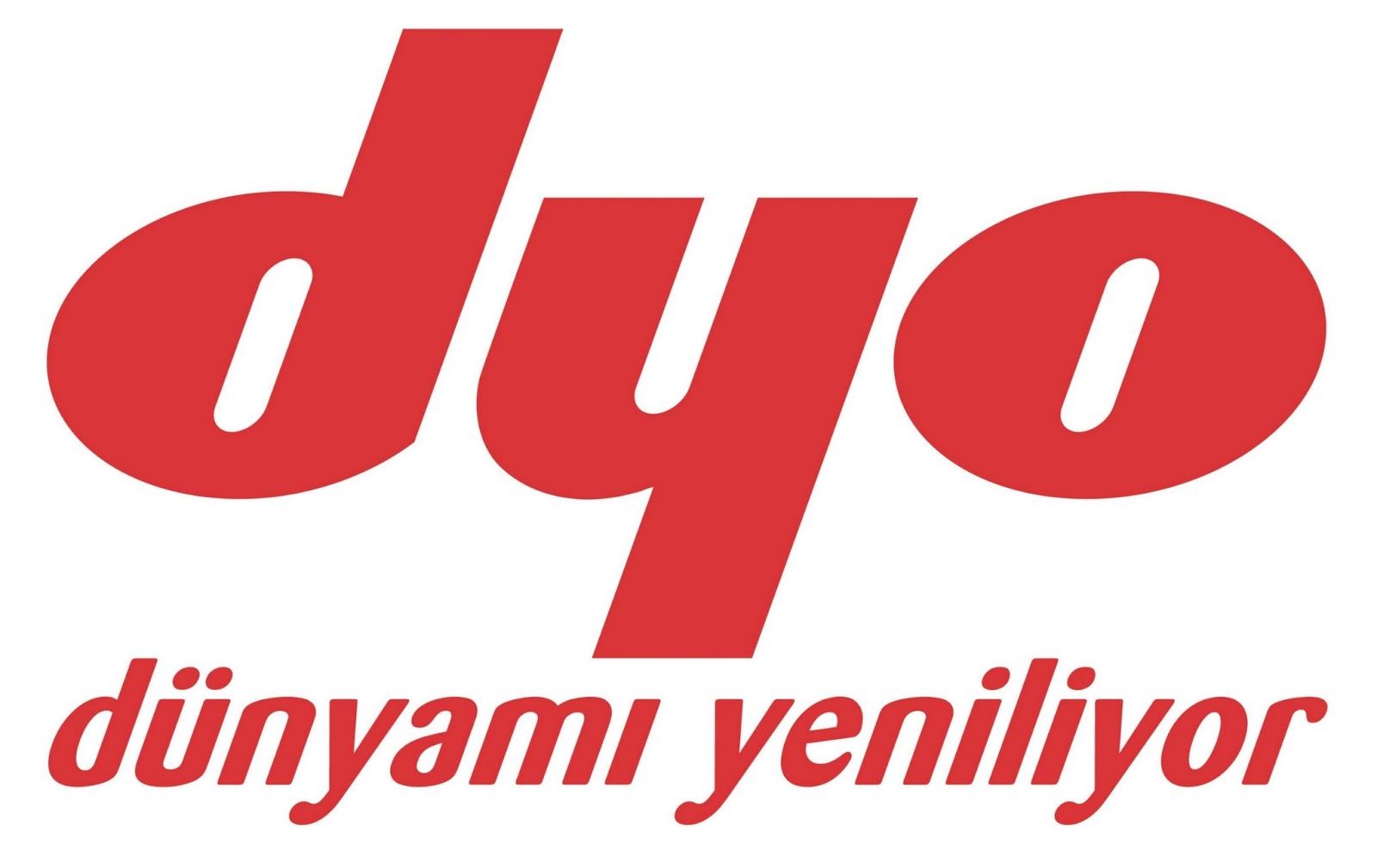 Dyo Boya Musteri Hizmetleri Cagri Merkezi Iletisim Telefon Numarasi Cagri Merkezi Iletisim Adresleri Ve Numaralari