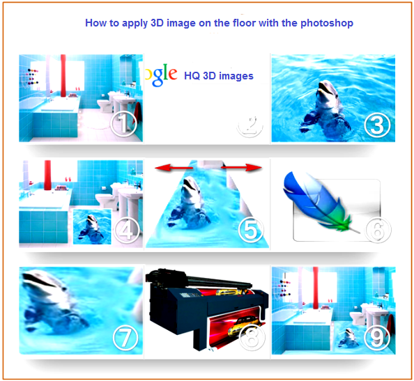 how to apply 3D images on 3D bathroom floor with photoshop