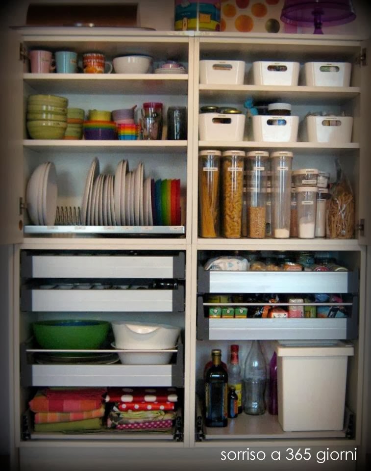 sorriso a 365 giorni Paroladordine organizzare la credenza (1)