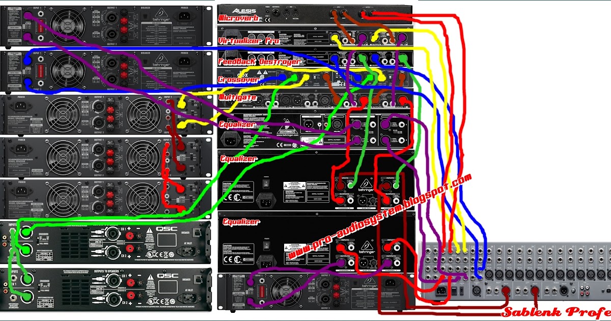Pro Audio System Sound System Setup