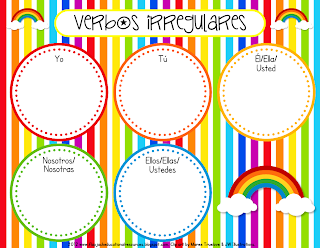 external image Verbos+Irregulares+Mat.png