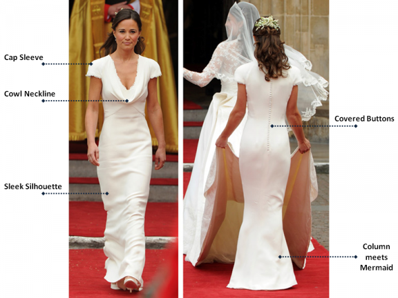 pippa middleton bridesmaid dress royal wedding