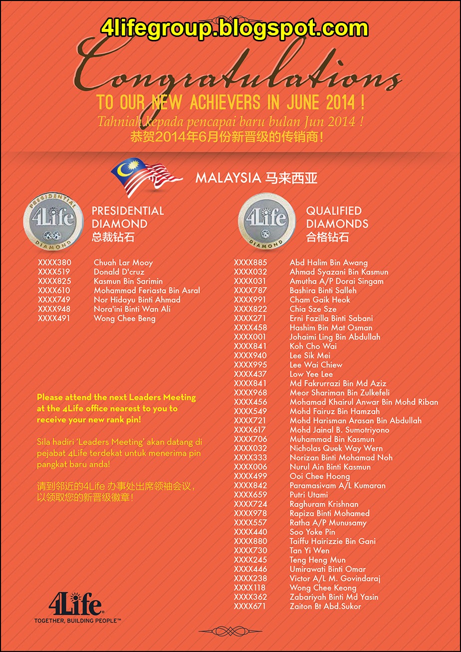 Pencapai Pangkat Baru Jun 2014 4Life Malaysia foto Pencapai Pangkat Baru Jun 2014 4Life Malaysia