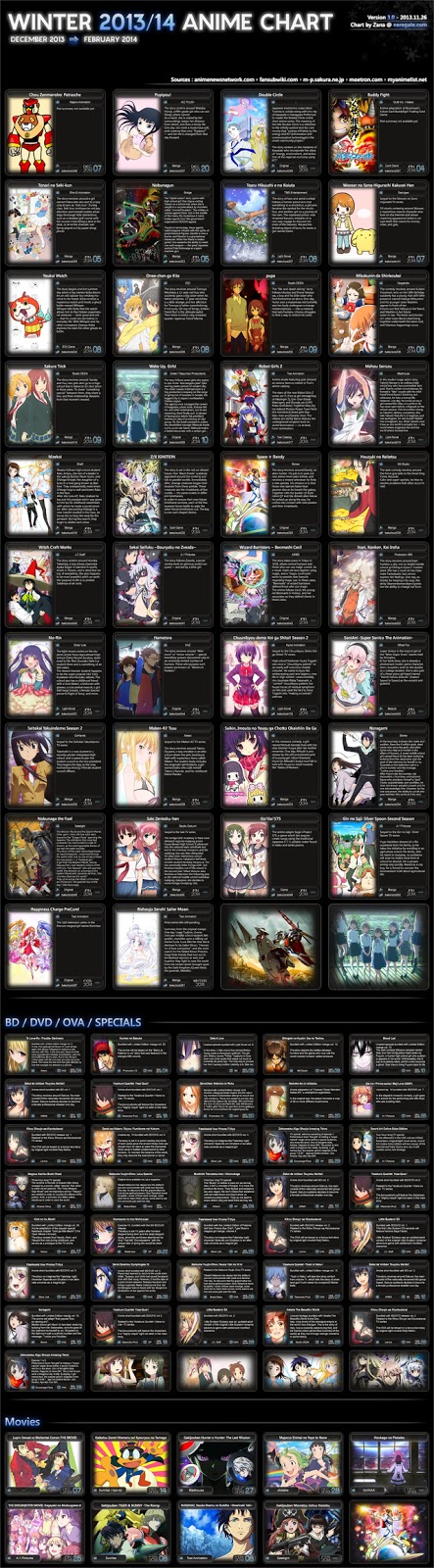 2013- 2014 k  ay animeler -http://2.bp.blogspot.com/-6LJrymcEd2E/UpoH-M7j8AI/AAAAAAAABsQ/_LCf1WMQUf8/s1600/iEGQjOD6GZE9s.jpg