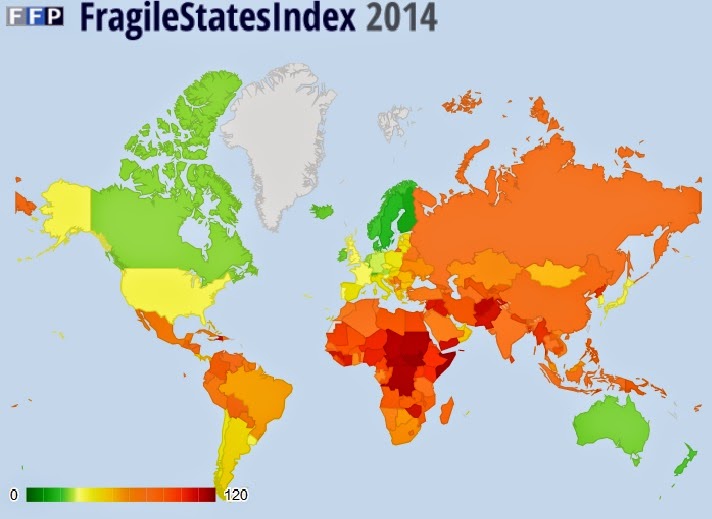 Estados Fallidos 2014