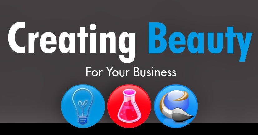 Best business options in kerala