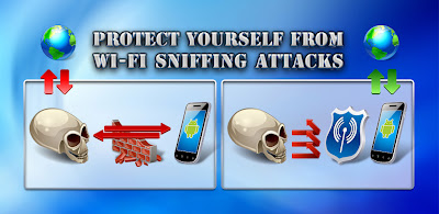 WiFi Protector v3.0.9.105 Download Full Version Free Download