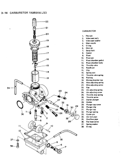 Exploded view Yamaha LS3 carburettor