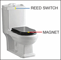 How To Make Smart Exhaust Fan Switch