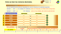 http://www.gobiernodecanarias.org/educacion/3/WebC/eltanque/todo_mate/decimales_e1/comoseleen_p.html