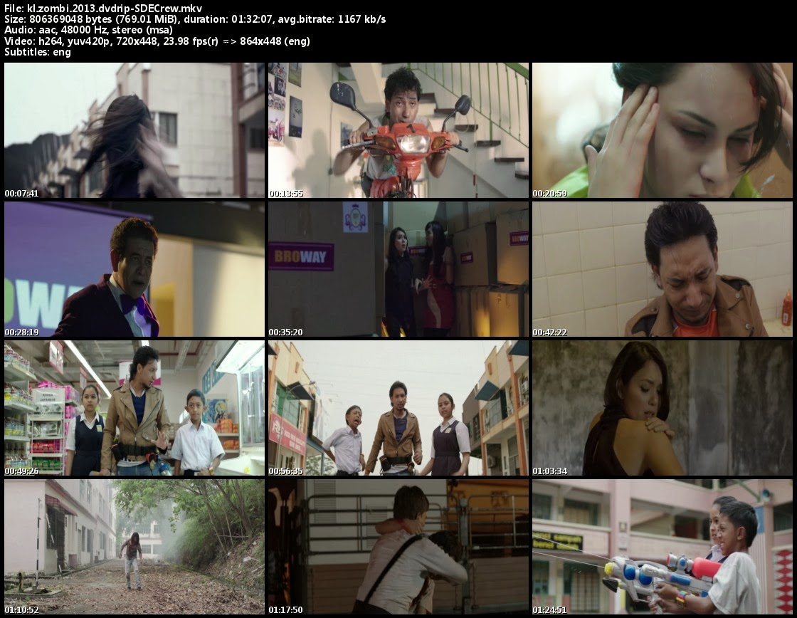 Kl zombi download full movie Kl zombi download full movie