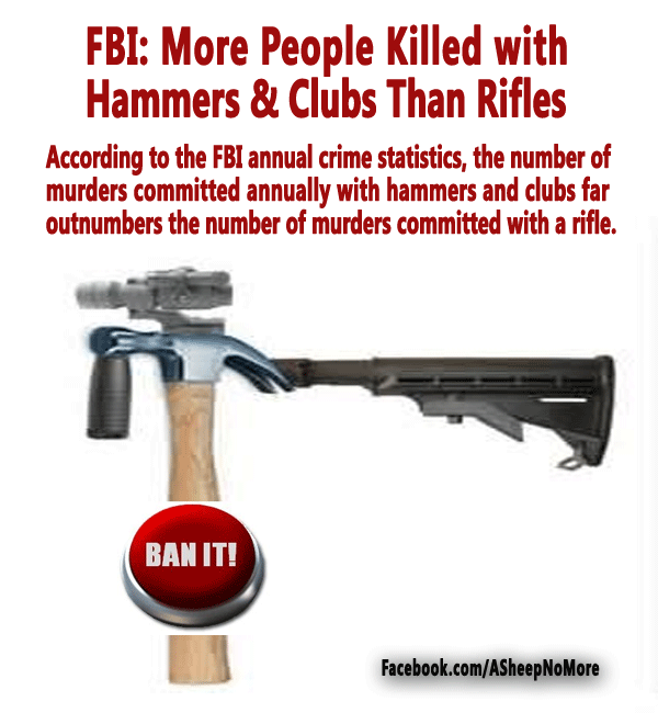 A Sheep No More A Brief and Bloody History of Gun Control