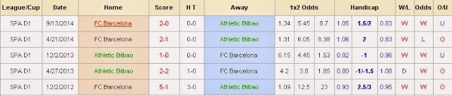 [Image: Barcelona2.bmp]