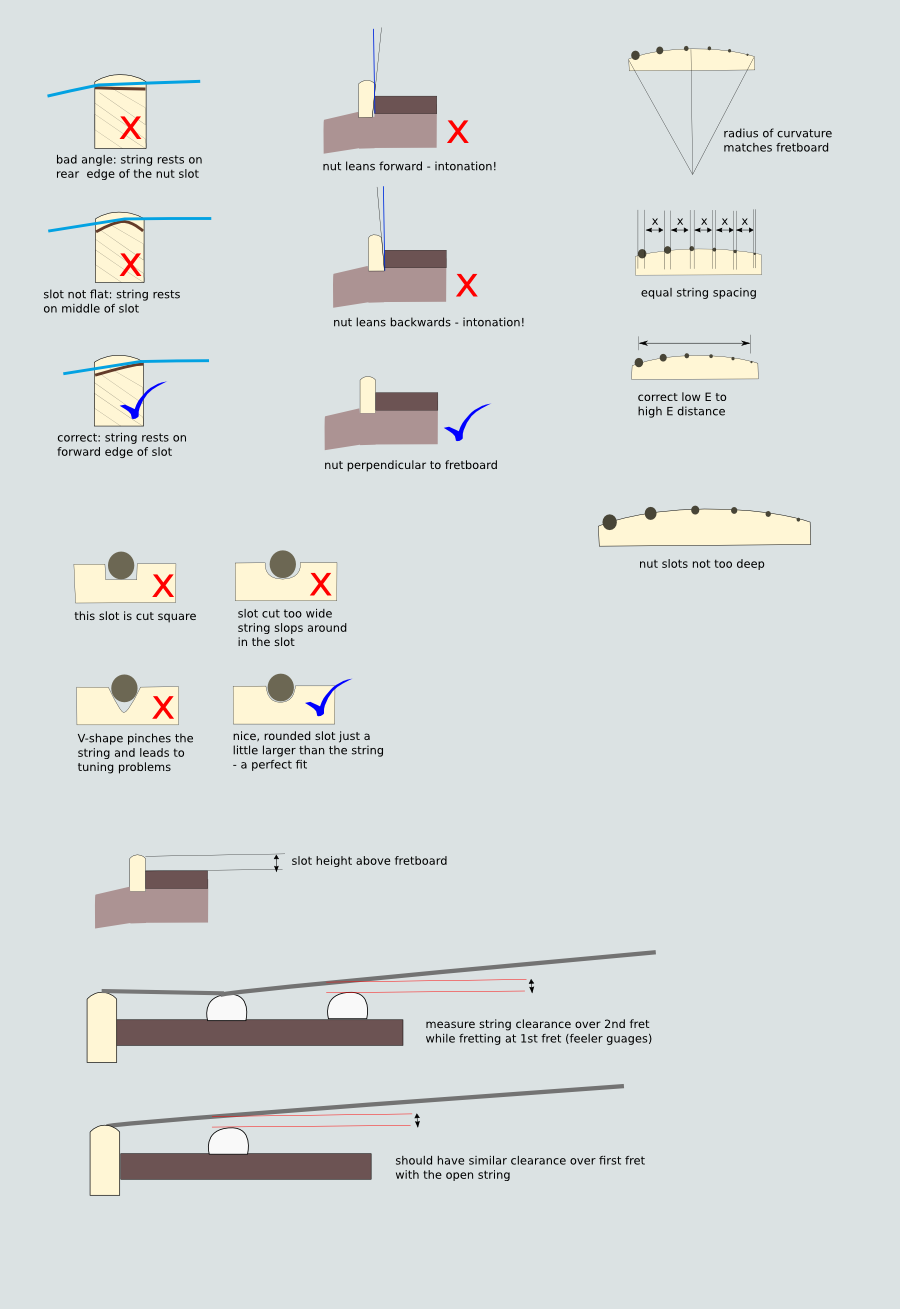 [QUESTION] G string "pinging" sound from headstock? r/Guitar