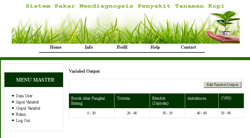 Aplikasi Sistem Pakar Dengan Php Explode Multiple Delimiters