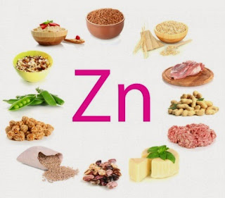 نقص الزنك وتساقط الشعر الزنك وتساقط الشعر