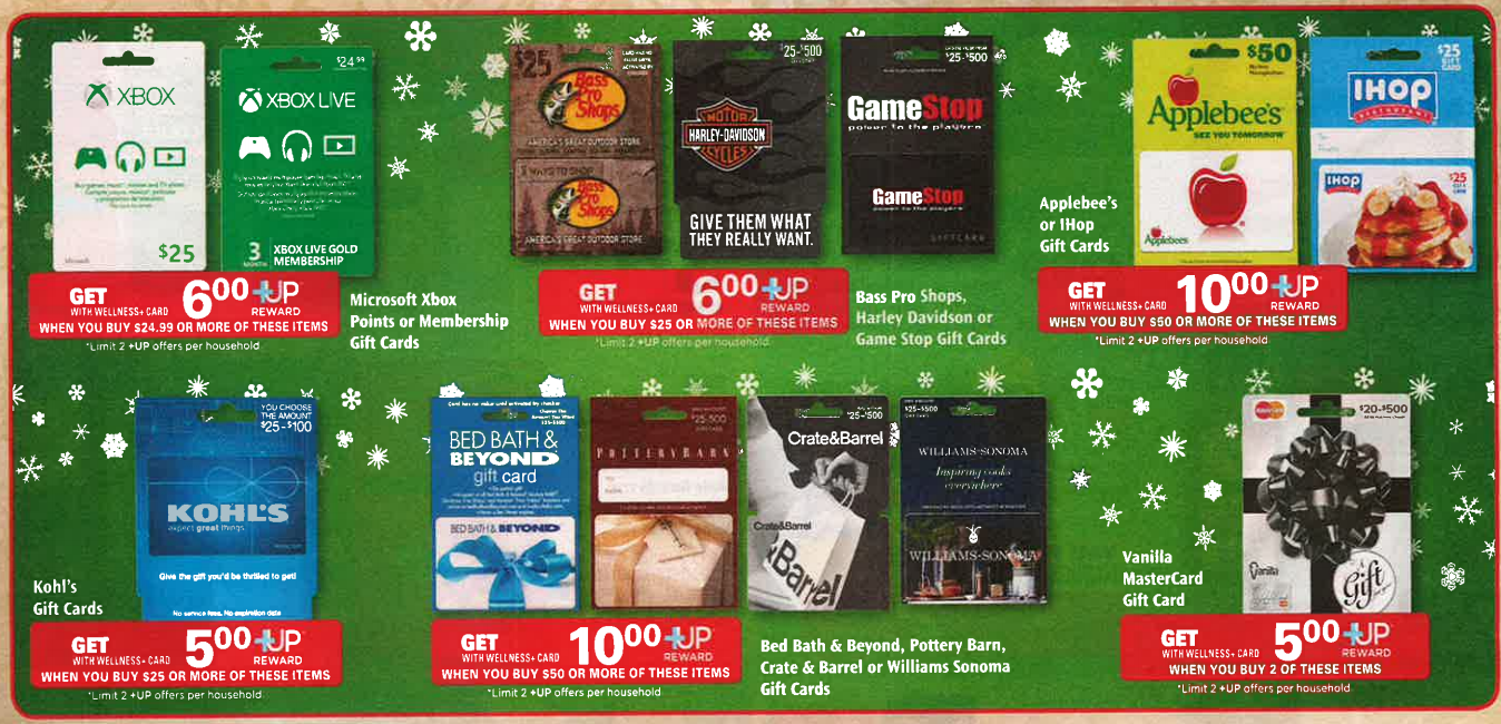 Extreme Couponing Mommy TONS of MONEYMAKER Gift Card +UP Offers at