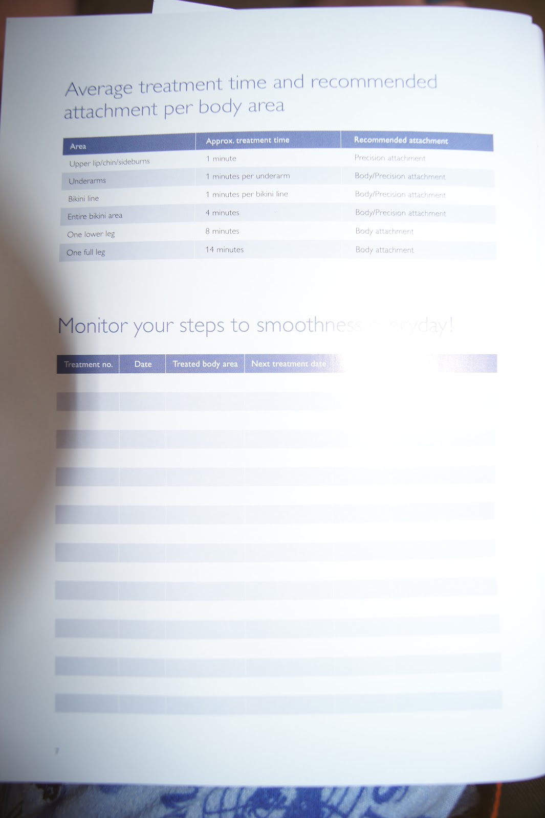 shaver shop philips lumea