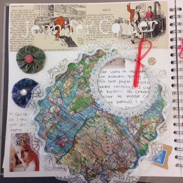 Research topics in textile design picture