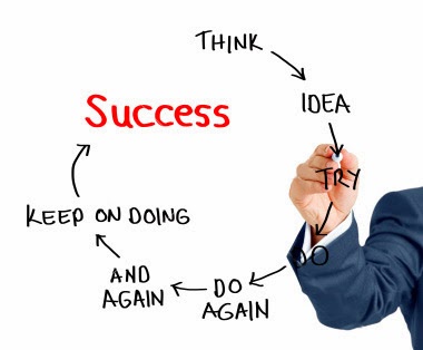 resume writing jobs resume writing jobs